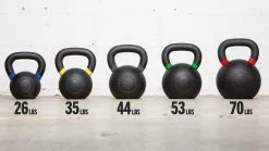 Rogue Fitness Rogue Rubber Coated Kettlebells -Fitness Equipment Shop IP0522 web 2 ekovbh